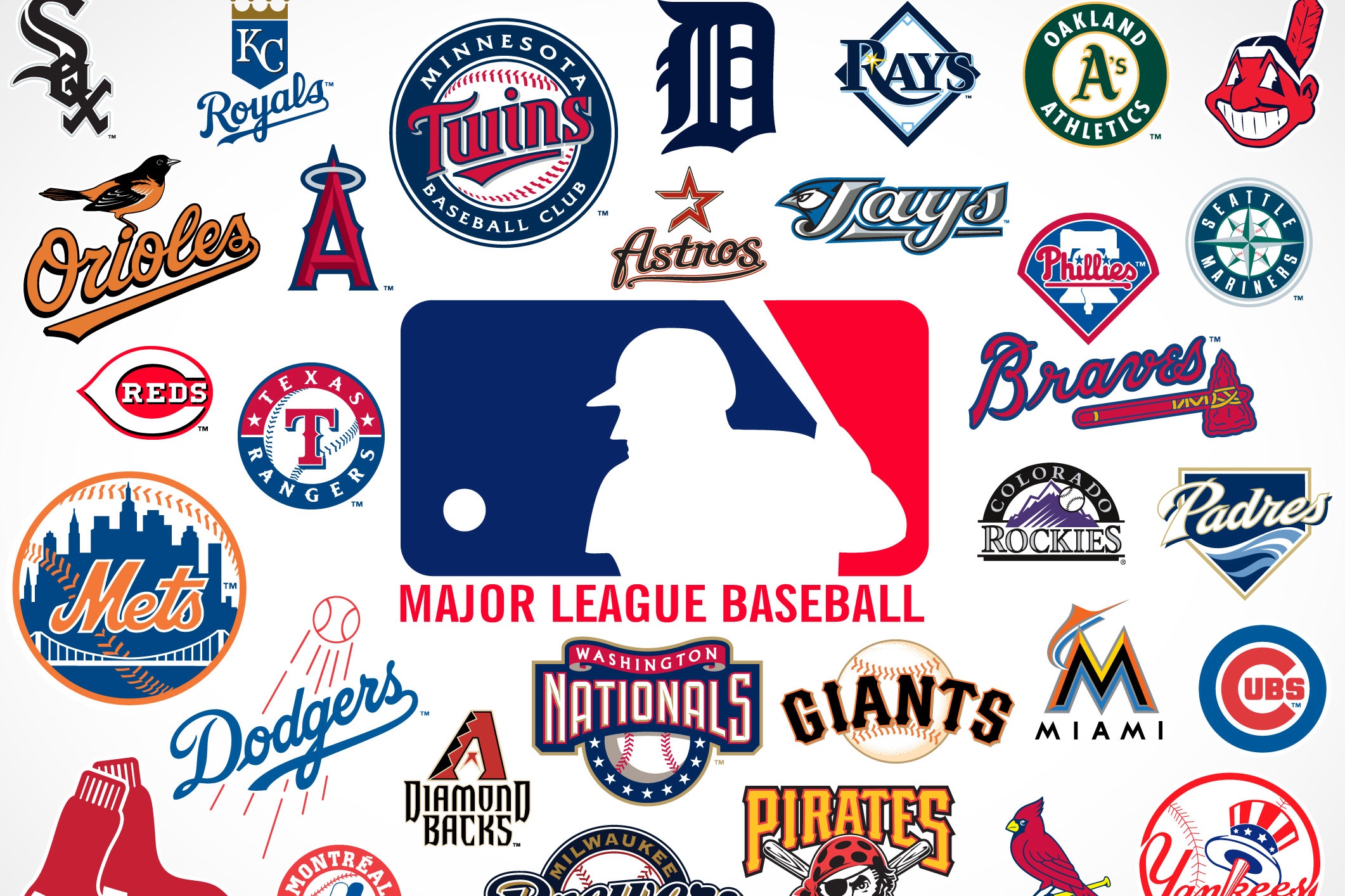 MLB Free Agency Preview