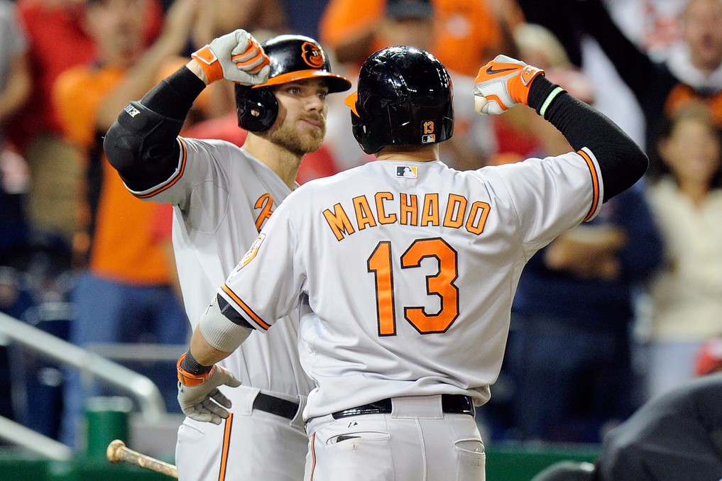 Is the Orioles Window Really Closing After This Season?