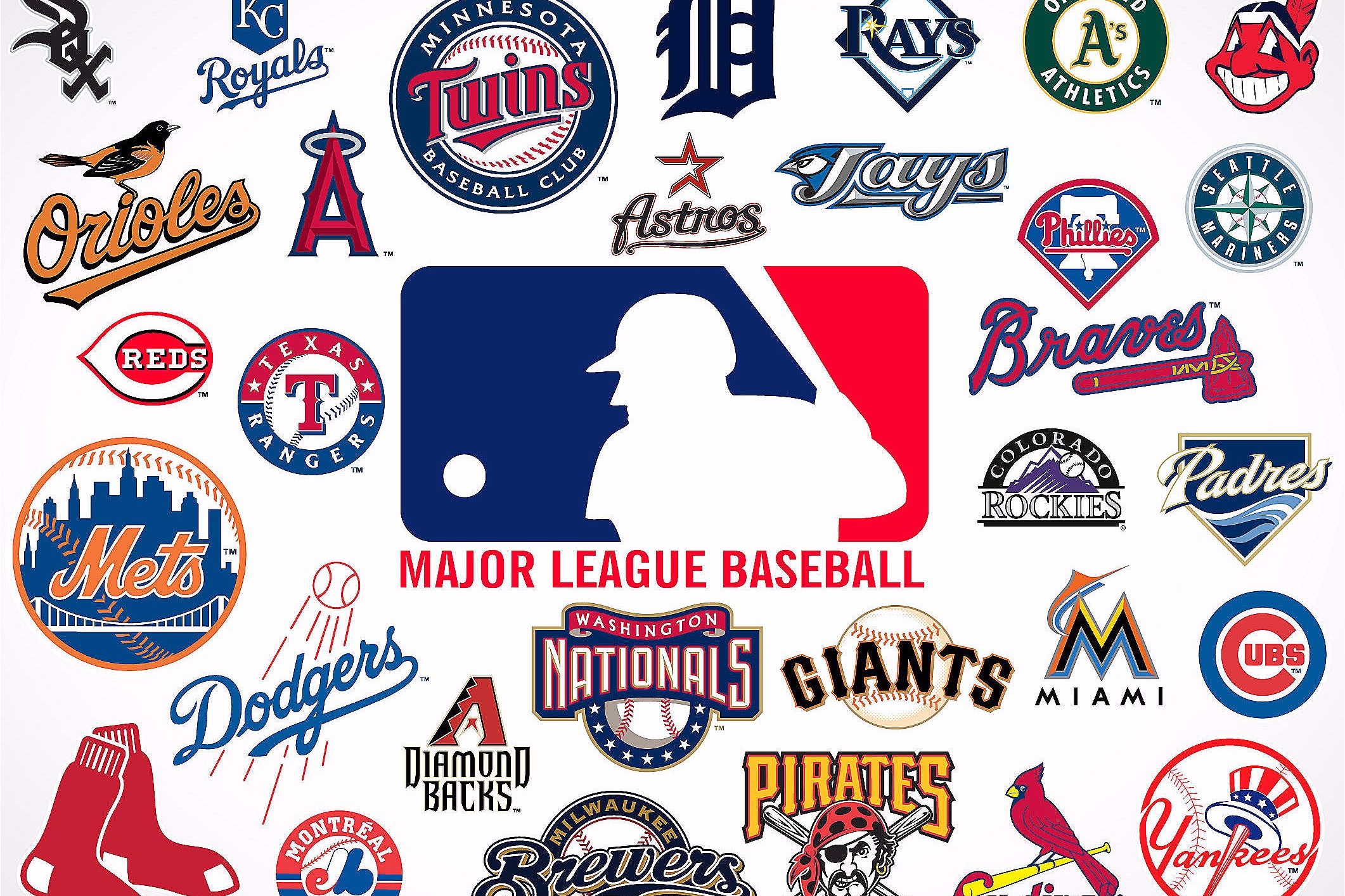 Which Clubs are the Top 5 in the American League at the Moment?