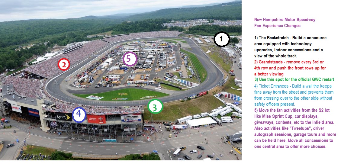 Opinion: Five Changes Loudon Can Make To Improve Fan Experience