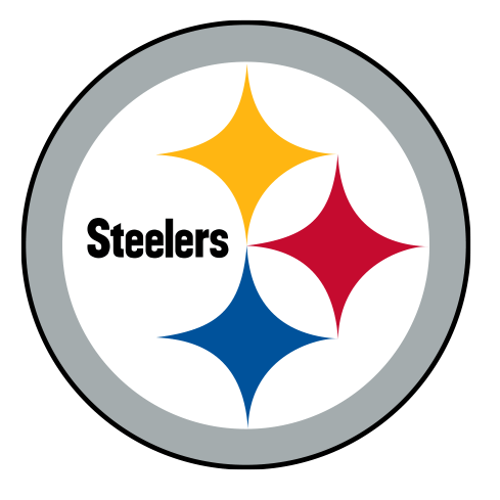 Honest Steelers Blog.