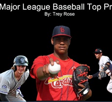 2017 Top-100 Major League Baseball Prospects