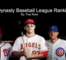 2017 Top-400 Dynasty League Fantasy Baseball Rankings