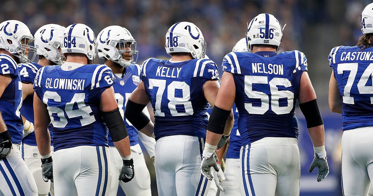 SportsBlog :: TheIndyGM :: Indianapolis Colts 53-Man Roster Prediction ...