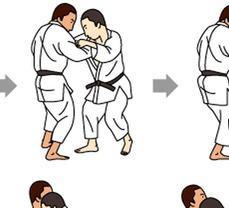 Developing Skill at Judo Throws