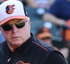 Where Are The Orioles In Their Manager Search?