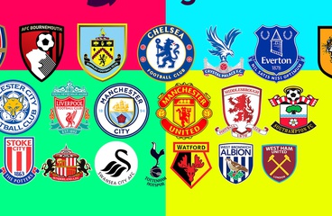  
Tips for English Premier League Betting