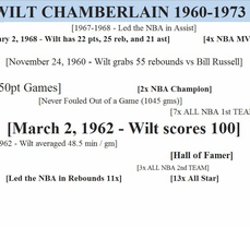 Changing the Wilt Chamberlain "Loser" Narrative; One Reader at a Time