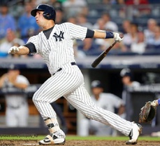 MLB Dynasty Team: Catcher