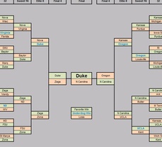 The Perfect March Madness Perfect Bracket; 1 in 9.2 quintillion?