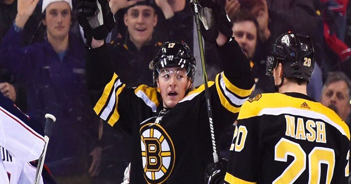 SportsBlog The Hockey Press NHL DFS DraftKings/FanDuel Daily