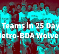 25 Teams In 25 Days: Metro BDA Wolves
 