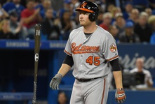 Who Would Have Thought He'd Lead MLB in HR