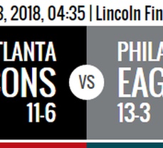  
Atlanta Falcons vs Philadelphia Eagles
Prop Betting & Game Predictions 01-13-18 Playoffs