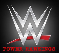 WWE Power Rankings: October 15, 2016