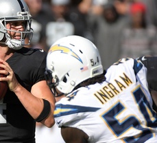 What's really going on with the Oakland Raiders?
