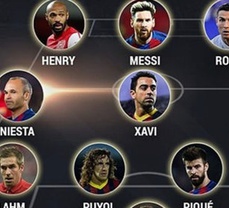 Six FC Barcelona Stars in UEFA's team of the century