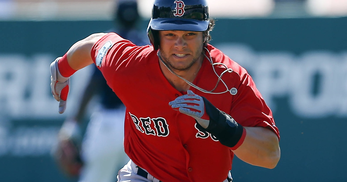 SportsBlog Everything Fantasy 2017 Fantasy Baseball Keeper League