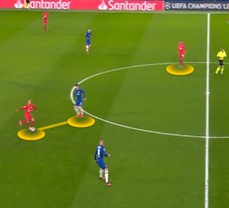 Lampard's tactics are failure. Bayern used all of Chelsea’s flaws