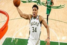 Milwaukee Bucks' Future Outlook