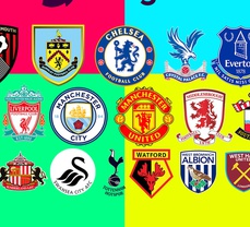  
Tips for English Premier League Betting