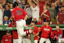 Red Sox Roster Finally Whole: Is There Enough Time And Talent?
