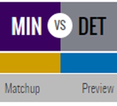 Vikings vs Lions 11-23-17 Score Prediction & Betting Pick