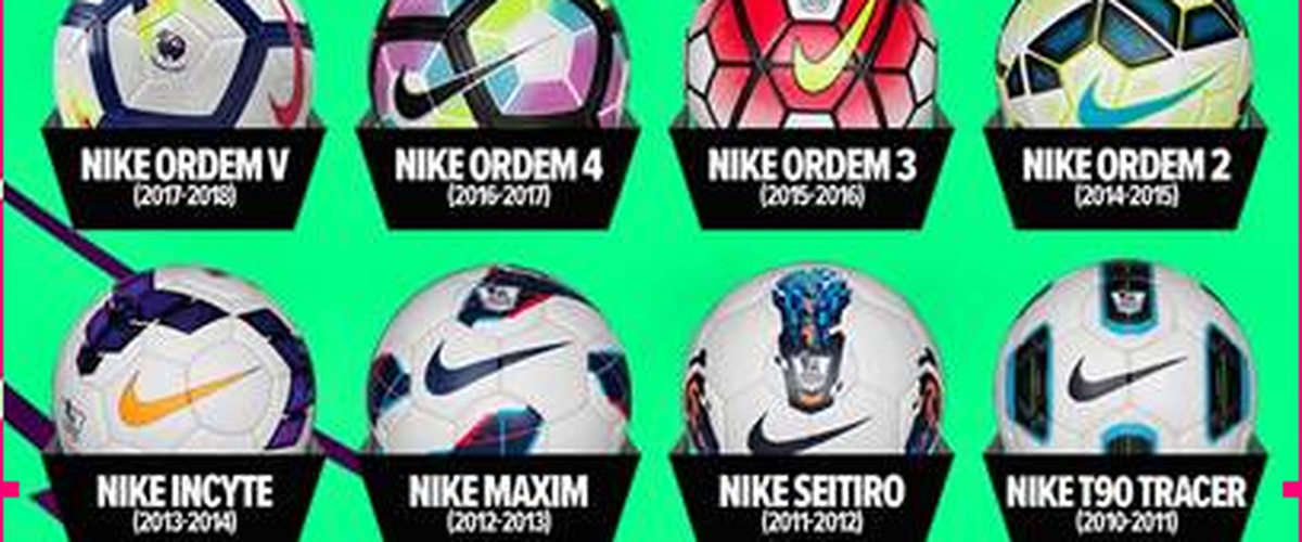 every premier league ball